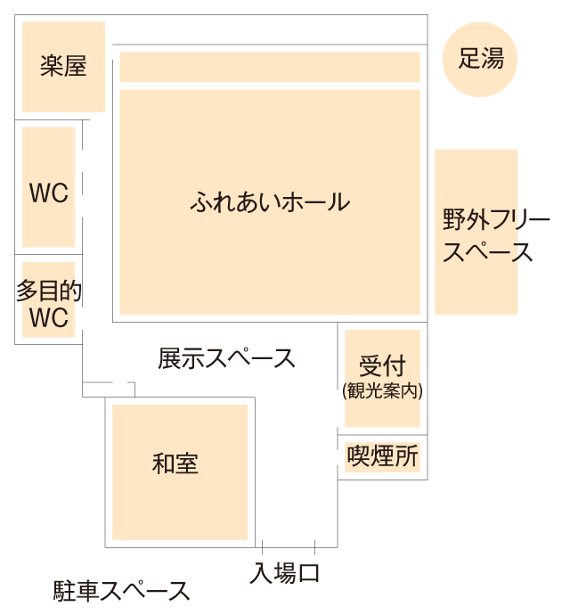 五風概略図